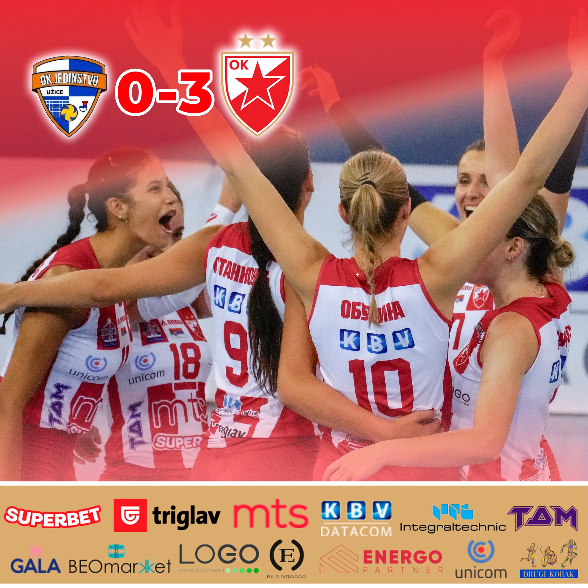🔴⚪ Победом отварамо нову сезону! ⚪🔴
Наше девојке су данас и званично почеле такмичење у новој сезони Банка Поштанска штедионица Суперлиге.
У првом колу Црвена звезда је гостовала Јединству у Ужицу и оправдала улогу фаворита победом од 3-0, по сетовима 25:17, 25:14 и 25:13.
Најефикаснија у екипи Црвене звезде је била Катарина Станковић са 15 постигнутих поена, пратила ју је Цветомира Миткова са 13, по 11 су постигле Љубица Кецман и Нађа Антоновић, по 3 су додале Исидора Јаковљевић и Тејлор Брунс, док је Анђела Маринковић постигла 1 поен.
Одличан старт сезоне и сјајна партија наших девојака које ће имати само пар дана да одморе и чека их дуел са Спартаком из Суботице у осмини финала 61. Купа Србије.
#ossrb #odbojka #crvenazvezdabeograd #redstar #redstarbelgrade